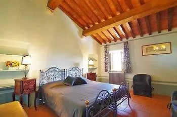 Podere San Giovanni Villa Pienza